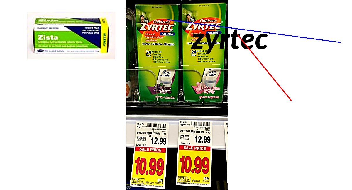 Zyrtec en vente libre